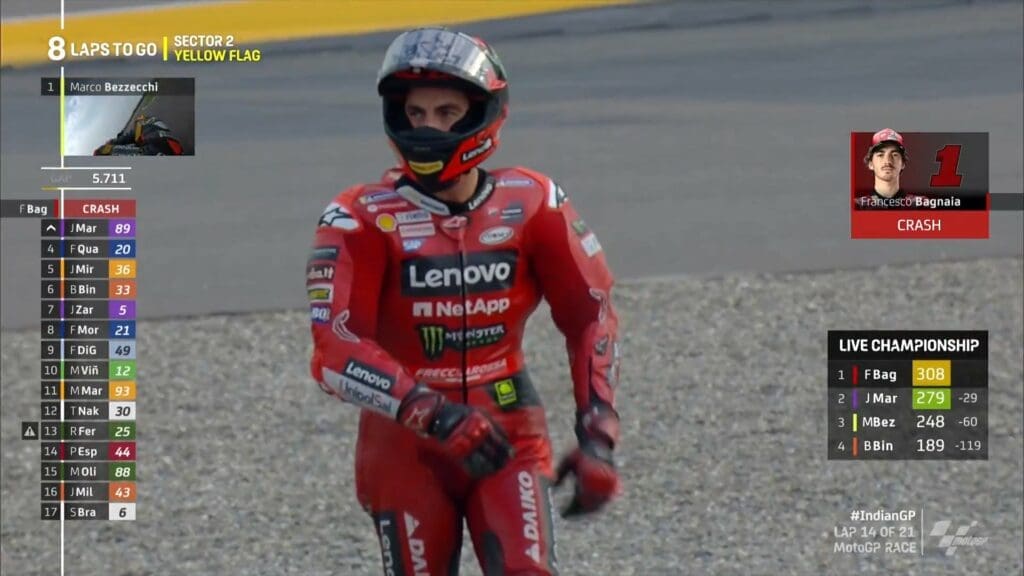 Bagnaia cade in India e riapre il mondiale per Martin e Bezzecchi