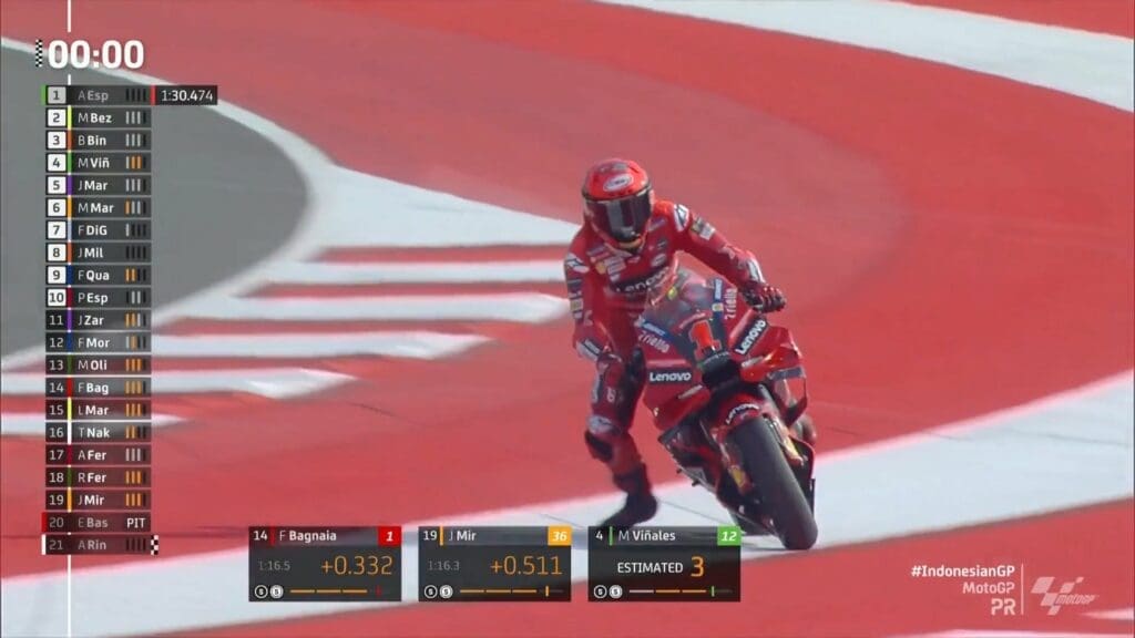 L'errore di Bagnaia nelle FP2 in Indonesia che gli costa l'accesso in Q2