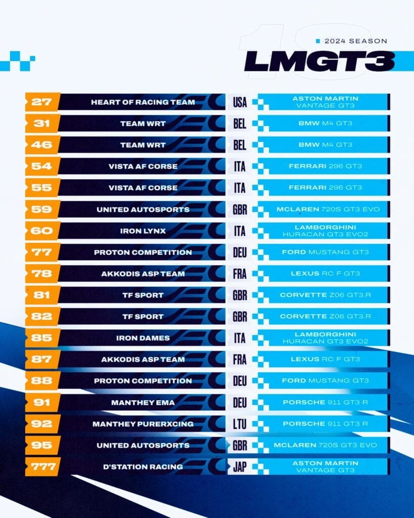 La Entry list del mondiale WEC 2024 nelle LMGT3