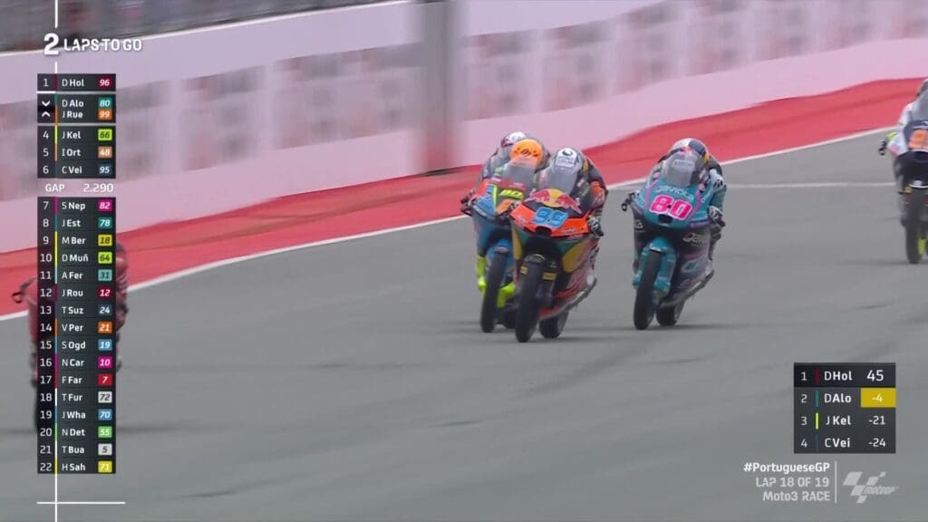 Moto3 Portimao: La lotta tra Rueda e David Alonso