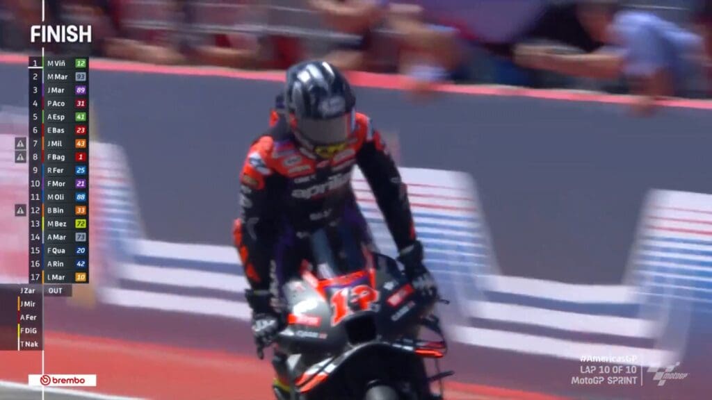 I risultati della MotoGP nella Sprint Race ad Austin