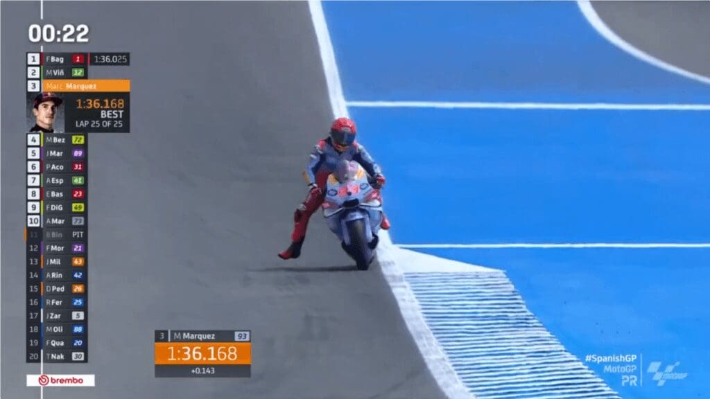 Marc Marquez, 3° nelle pre-qualifiche a Jerez