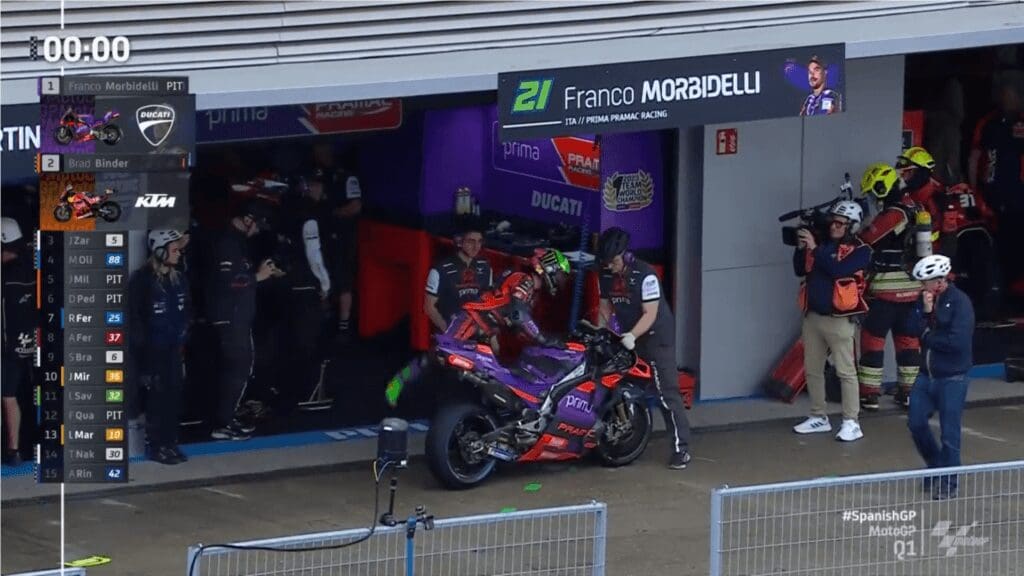 I risultati del Q1 delle qualifiche MotoGP a Jerez: 1° Morbidelli