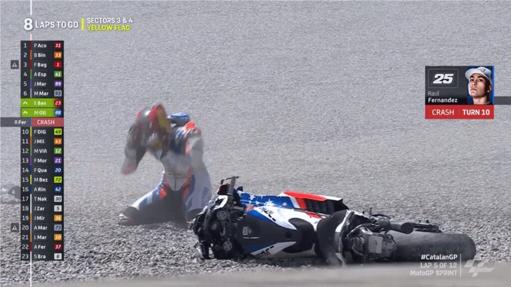 Sprint MotoGP in Spagna: Fernandez domina... ma cade!