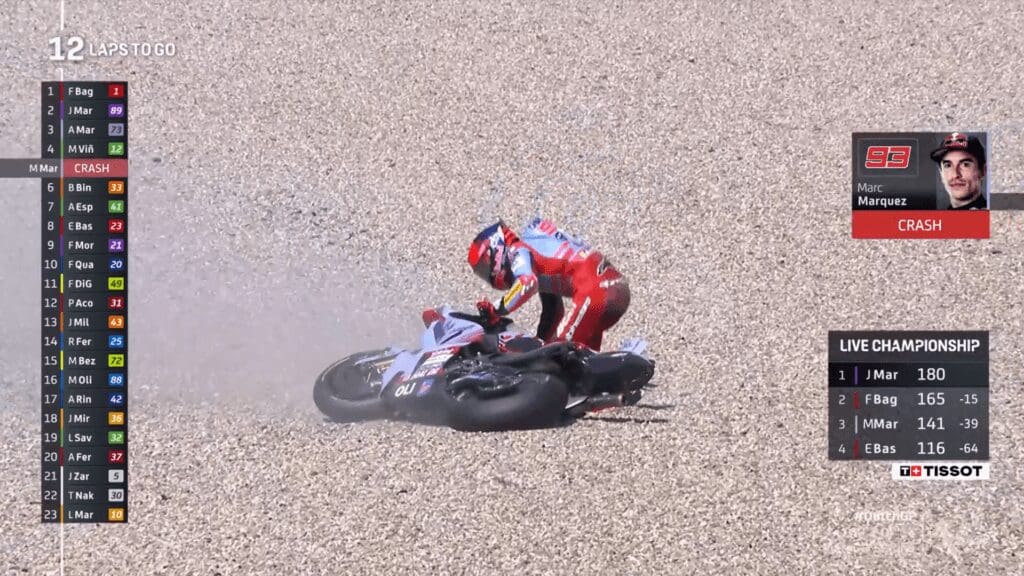 Sprint MotoGP ad Assen: CADE Marc Marquez!