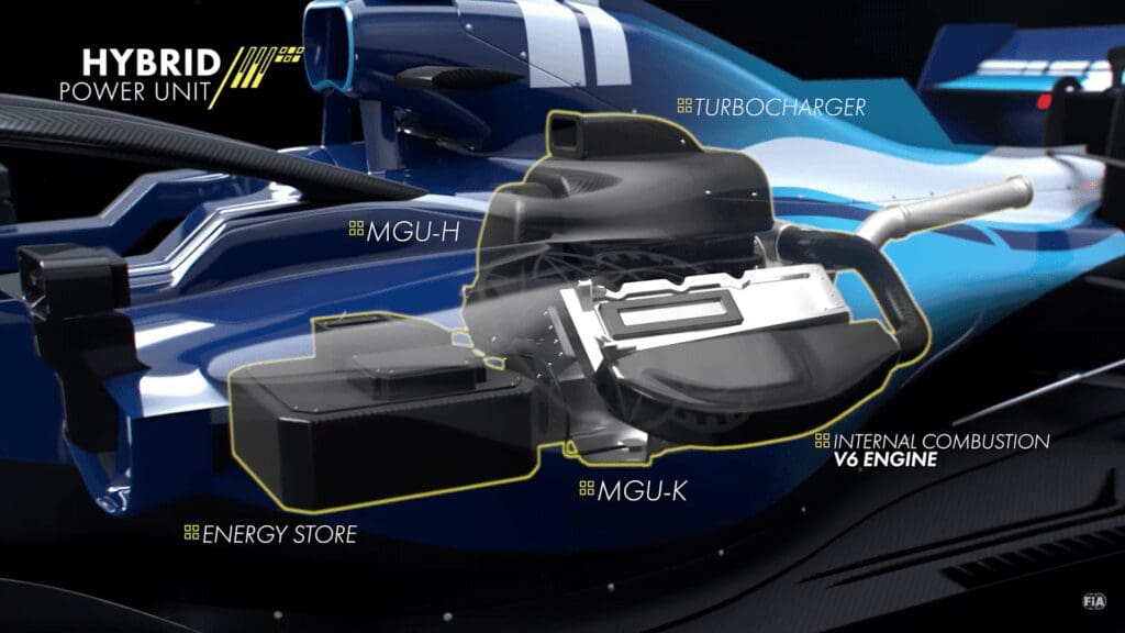 Le nuove regole in F1: ascolta il sound del motori 2026!