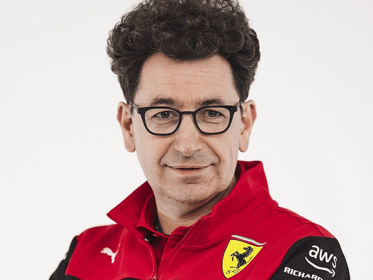 Binotto and Gualtieri Teaming Up at Audi? Negotiations Have Started