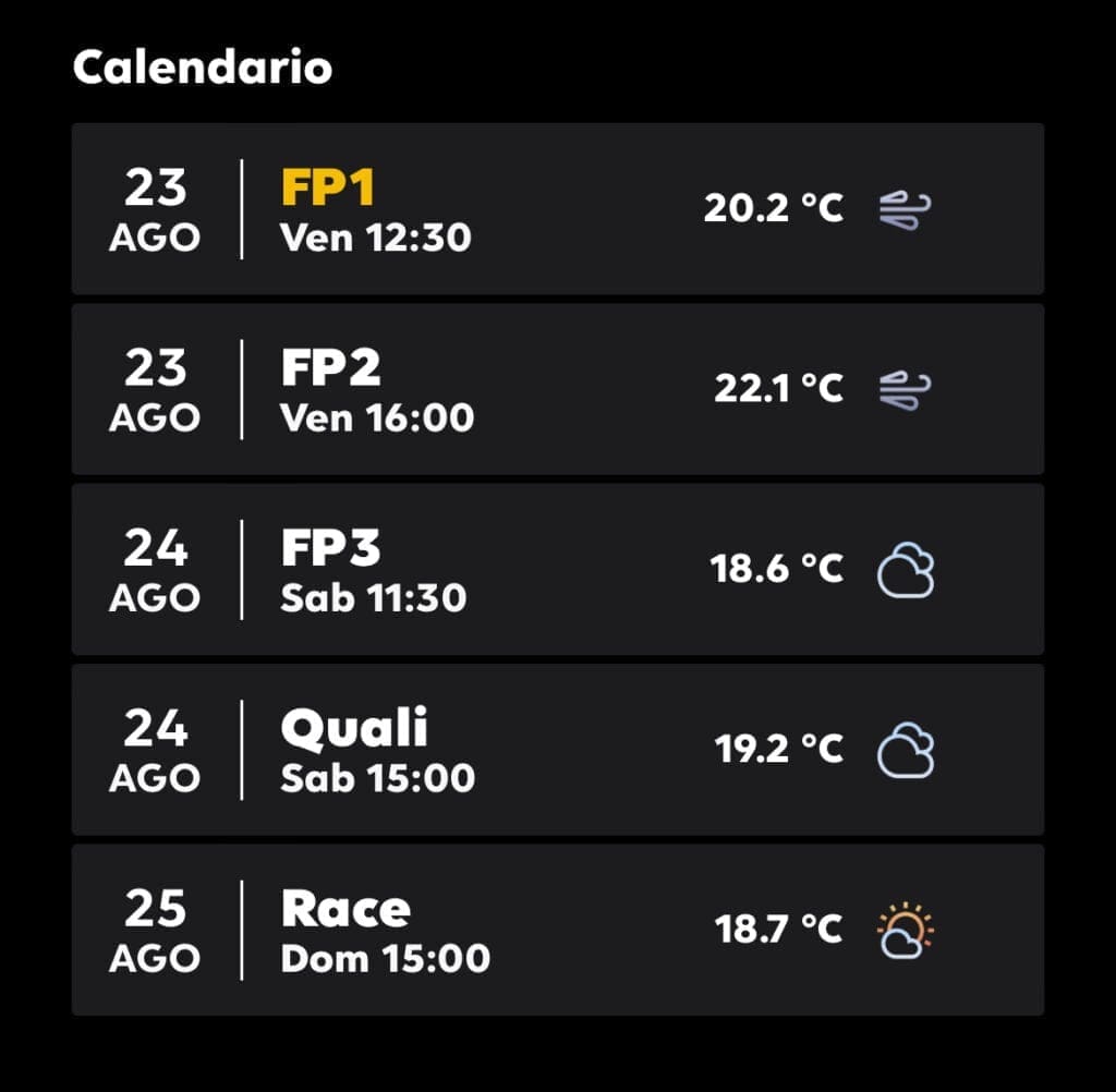 Weather and F1 Schedule at Zandvoort (APP: GPKingdom)