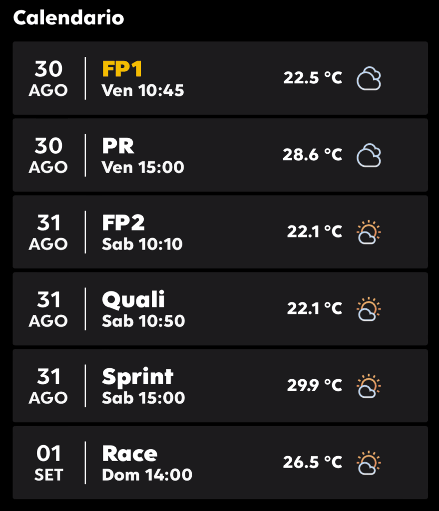 Il METEO e gli ORARI della MotoGP ad Aragon, dall'APP di GPKingdom