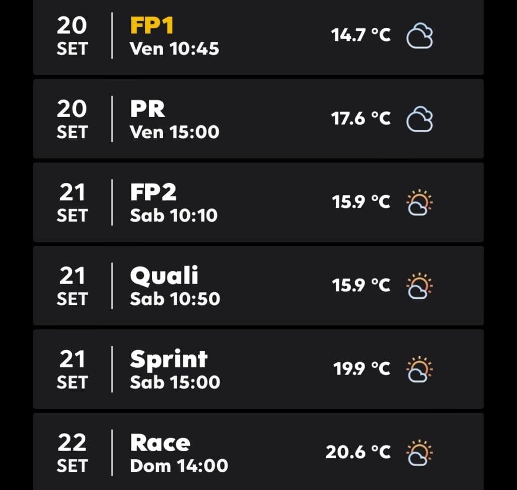 Il METEO e gli ORARI della MotoGP in Emilia-Romagna