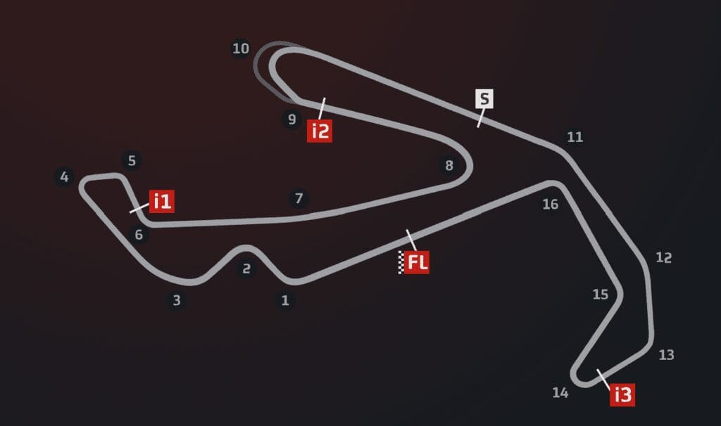 Il METEO e gli ORARI della MotoGP in Emilia-Romagna: attenzione al cambio orario della gara!