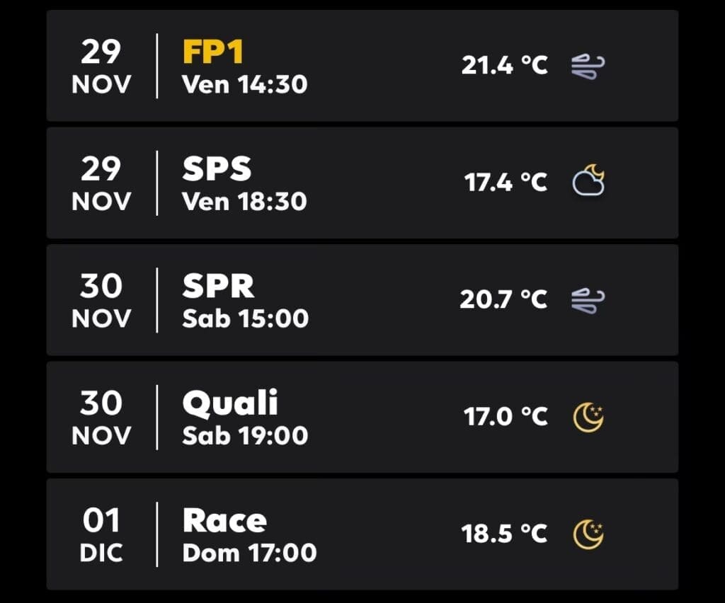 Il METEO e gli ORARI per la F1 in Qatar: in foto Lewis Hamilton, insabbiatosi lo scorso anno