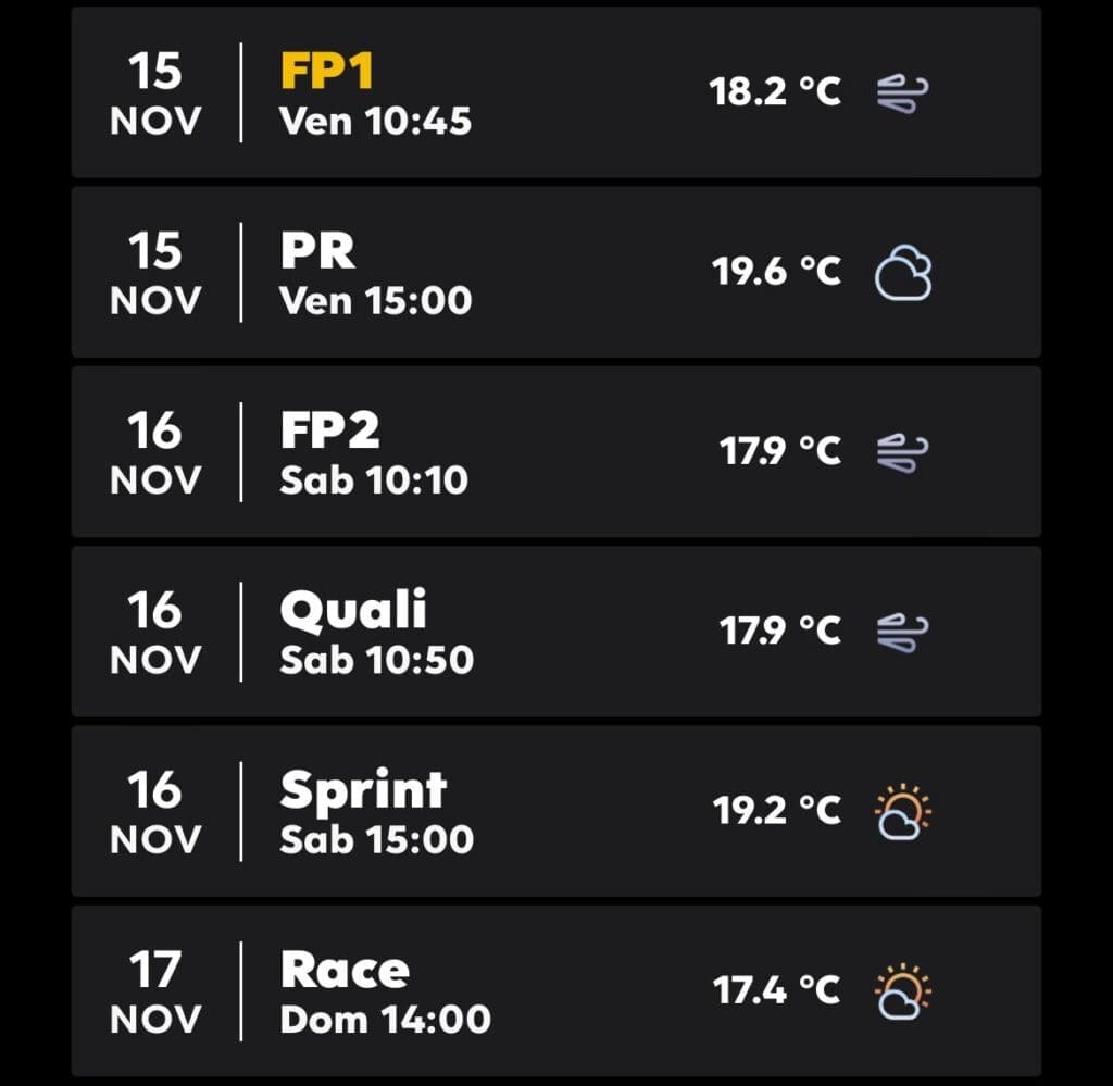 Weather and Schedule for MotoGP in Barcelona