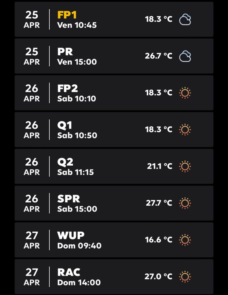 Il METEO e gli ORARI della MotoGP a Jerez: al via con il tour europeo