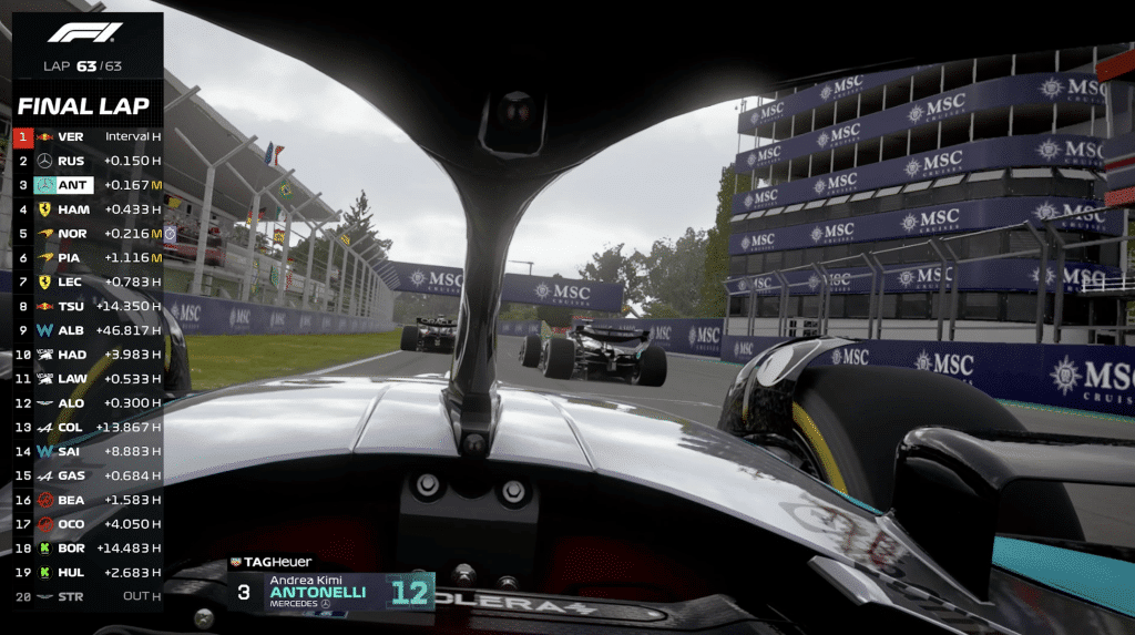 Kimi Antonelli Wins at Imola: The Incredible and Hyper-Realistic Viral Simulation on YouTube