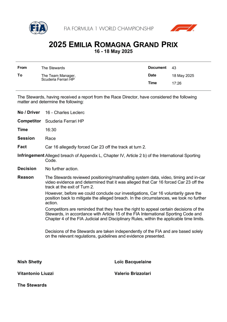 BREAKING: Leclerc-Albon, FIA releases verdict after investigation