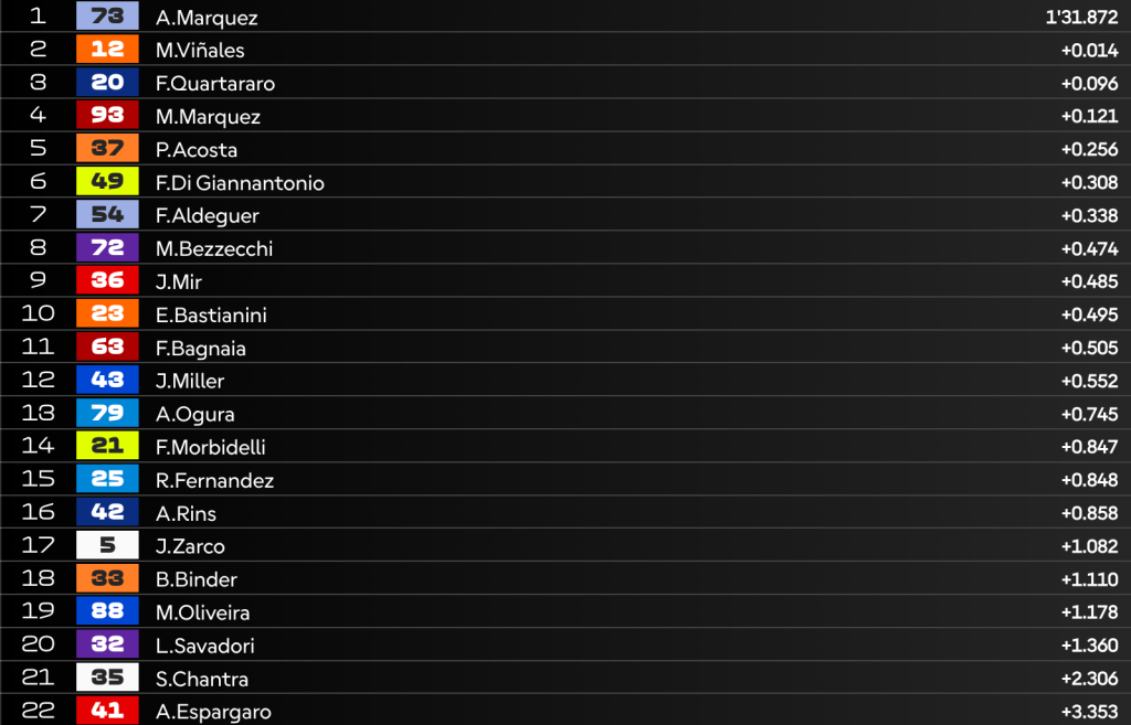 Screenshot 2025 06 27 alle 15.47.46