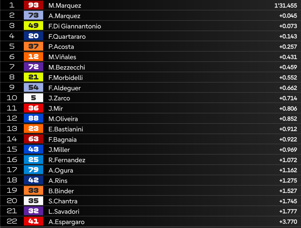 Screenshot 2025 06 27 alle 16.11.40