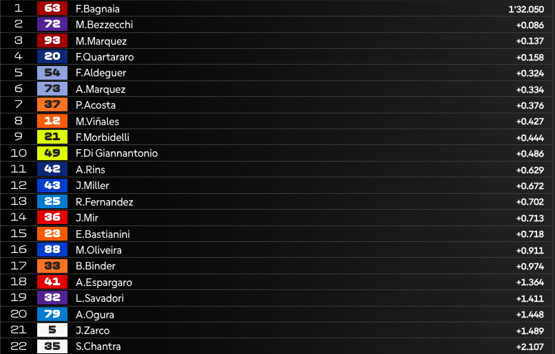 Screenshot 2025 06 28 alle 10.24.44