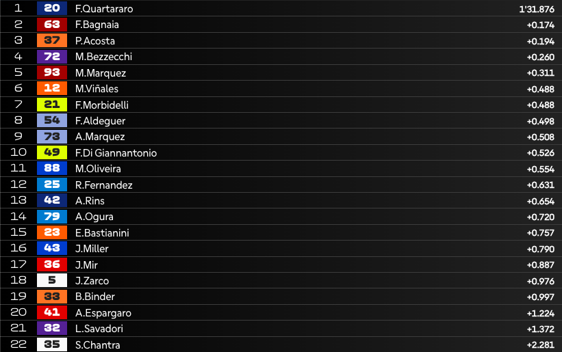 Screenshot 2025 06 28 alle 10.41.18