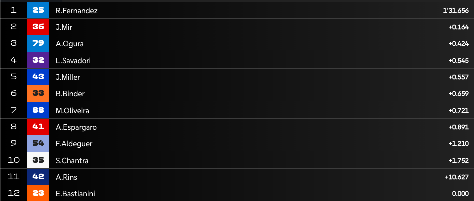 Screenshot 2025 06 28 alle 10.58.36