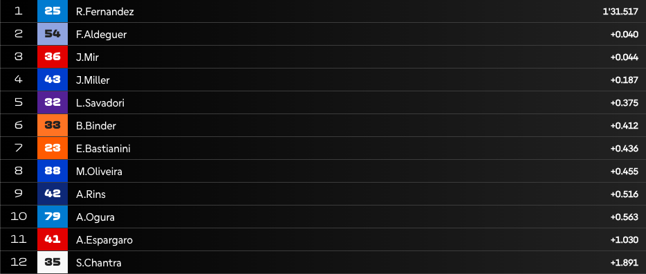 Screenshot 2025 06 28 alle 11.07.36