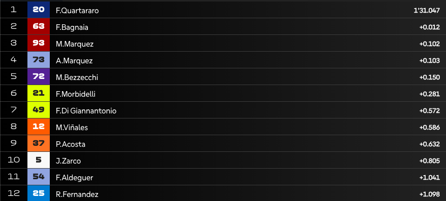 Screenshot 2025 06 28 alle 11.21.35
