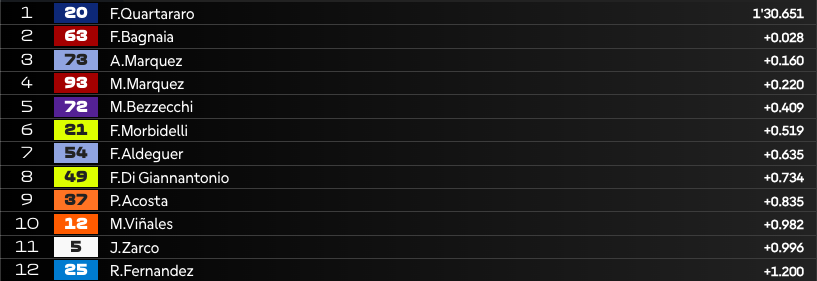 Screenshot 2025 06 28 alle 11.29.00
