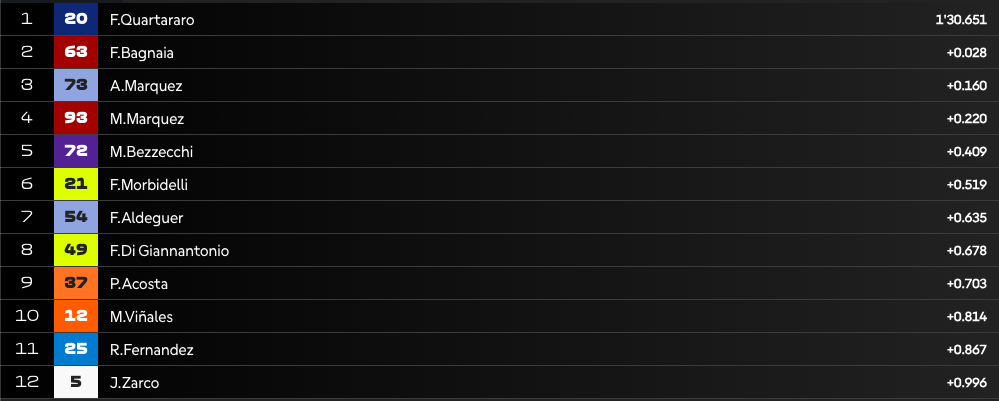 Screenshot 2025 06 28 alle 11.32.03