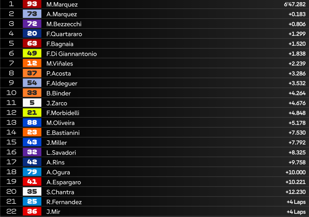 Screenshot 2025 06 28 alle 15.09.35