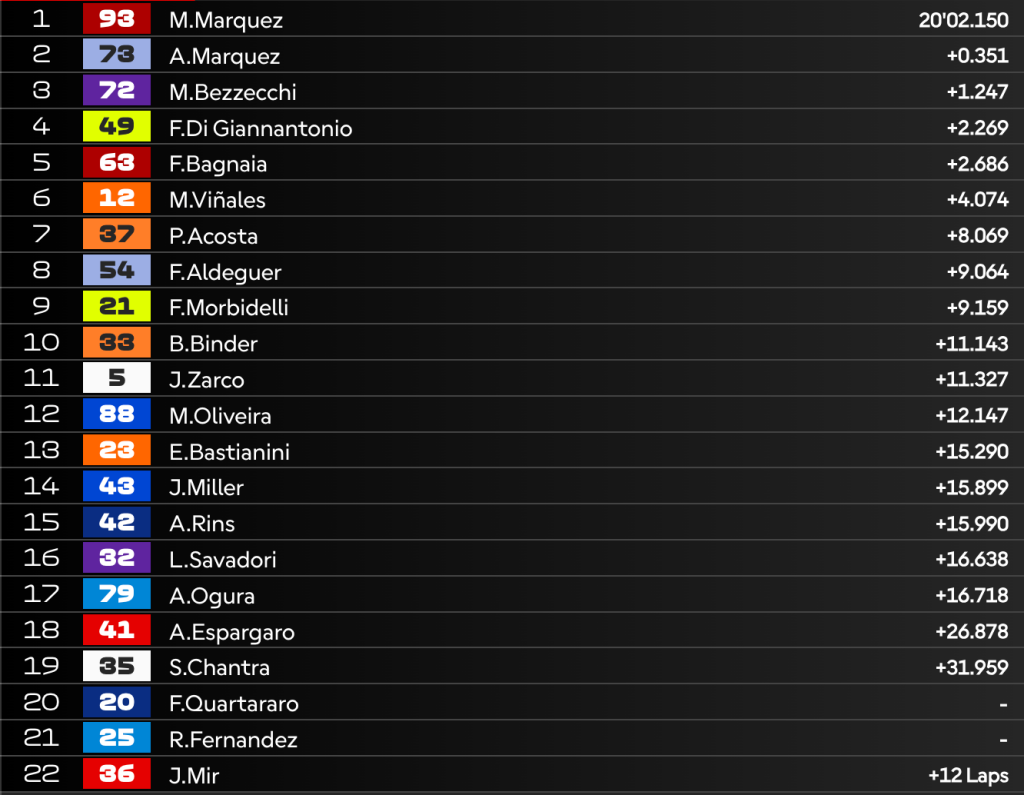 Screenshot 2025 06 28 alle 15.23.00