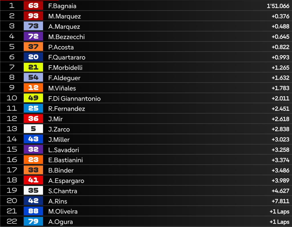 Screenshot 2025 06 29 alle 14.04.36