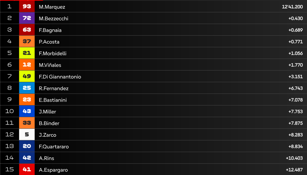 Screenshot 2025 06 29 alle 14.15.53