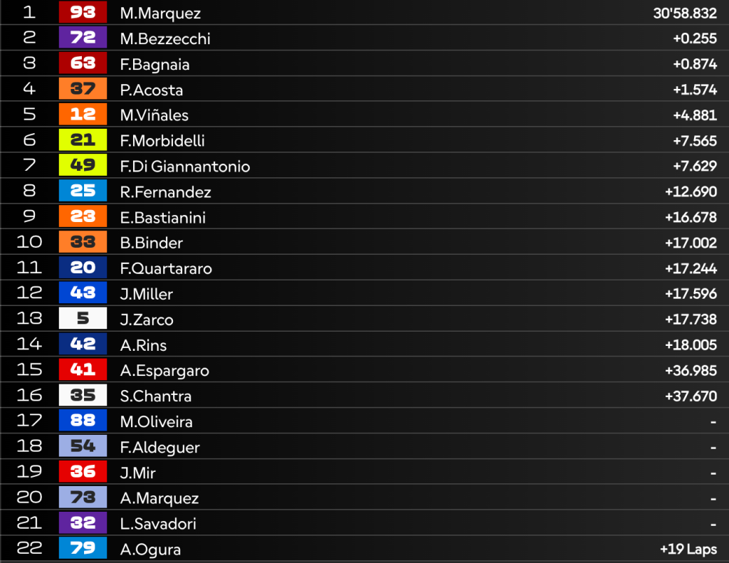 Screenshot 2025 06 29 alle 14.34.03