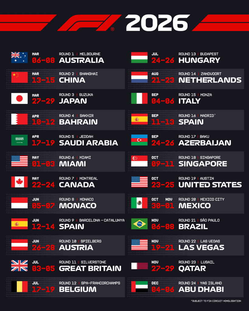 F1 2026 Calendar Update: One Grand Prix Changes Date — Here’s Which One