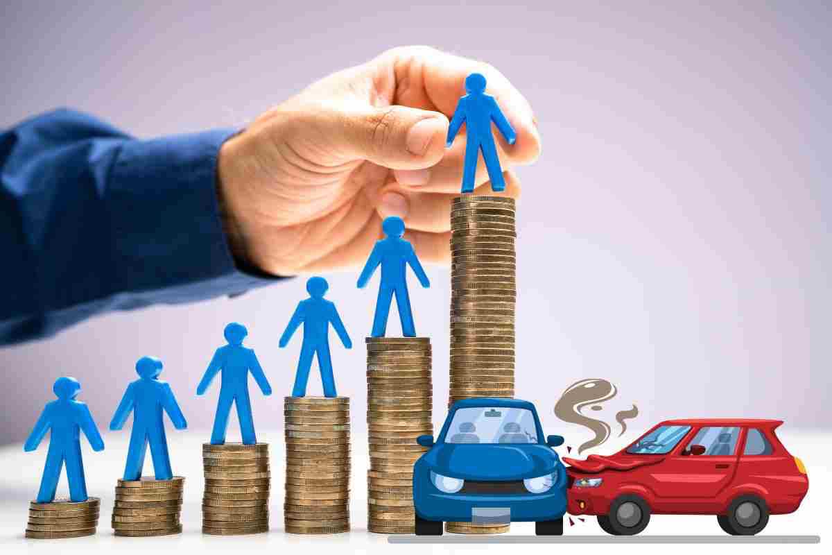 Risarcimento dell&#039;assicurazione