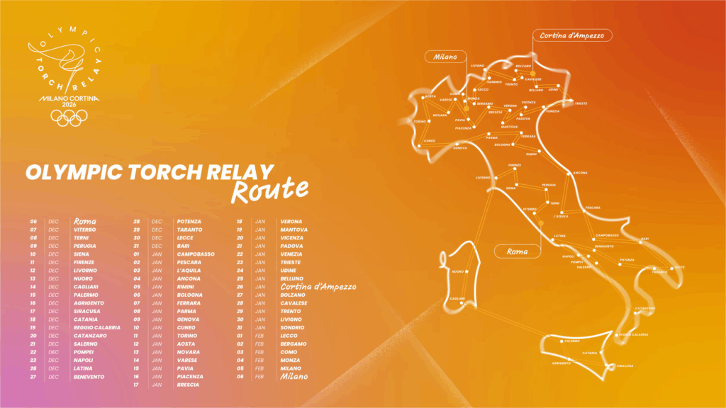 Pecco Bagnaia alle Olimpiadi di Milano-Cortina: ecco quale sarà il suo ruolo