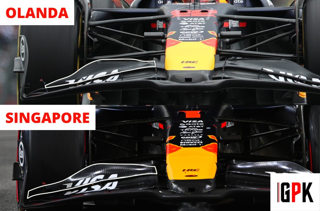 Mercedes e Red Bull hanno fregato Ferrari F1