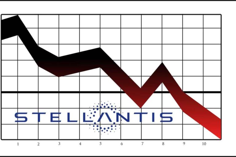 Crollo Stellantis
