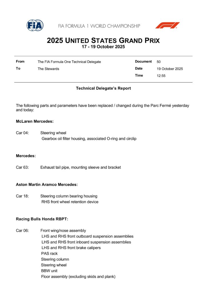 F1, nuove componenti per Norris e Russell: il motivo e il comunicato FIA