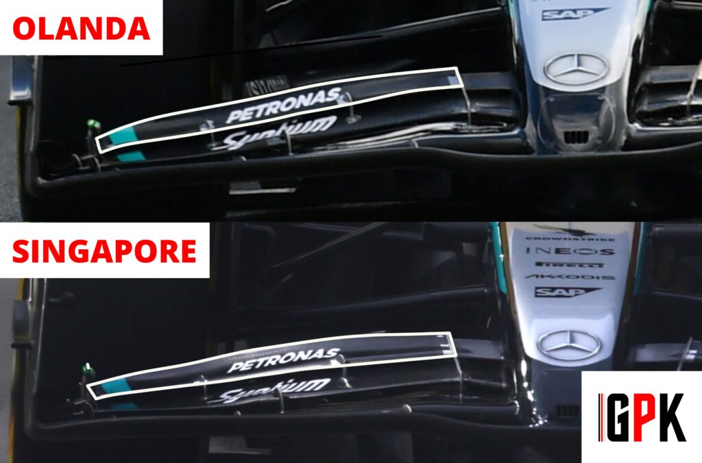 Mercedes e Red Bull hanno fregato Ferrari F1