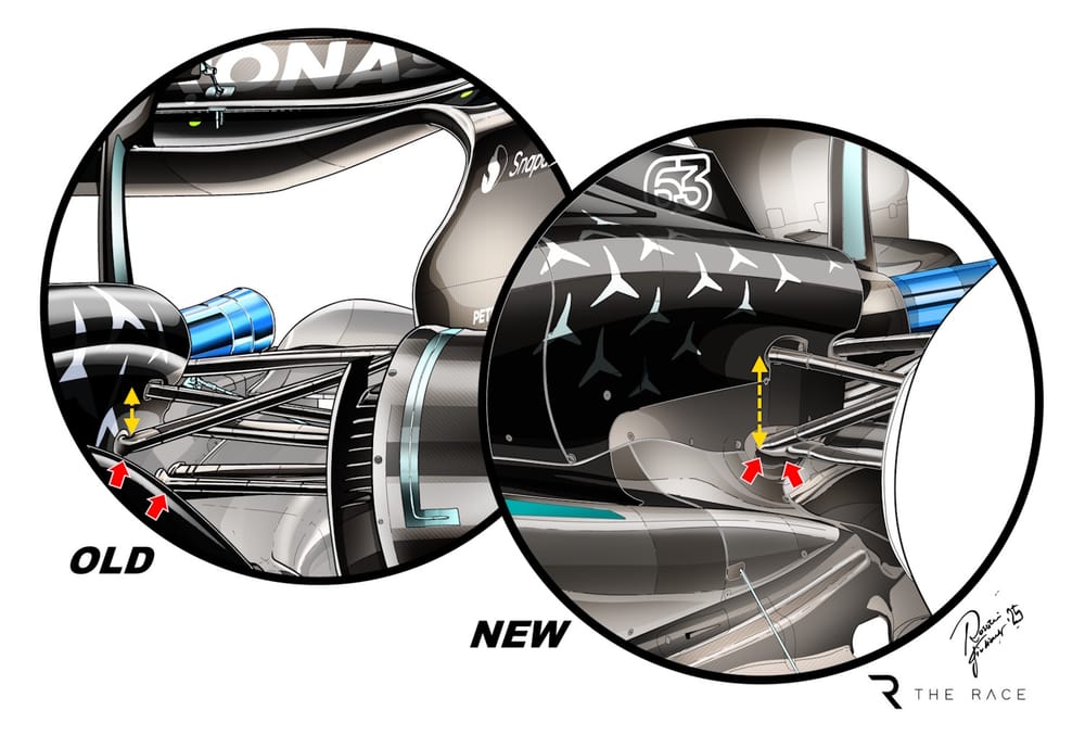 Mercedes e Red Bull hanno fregato Ferrari F1