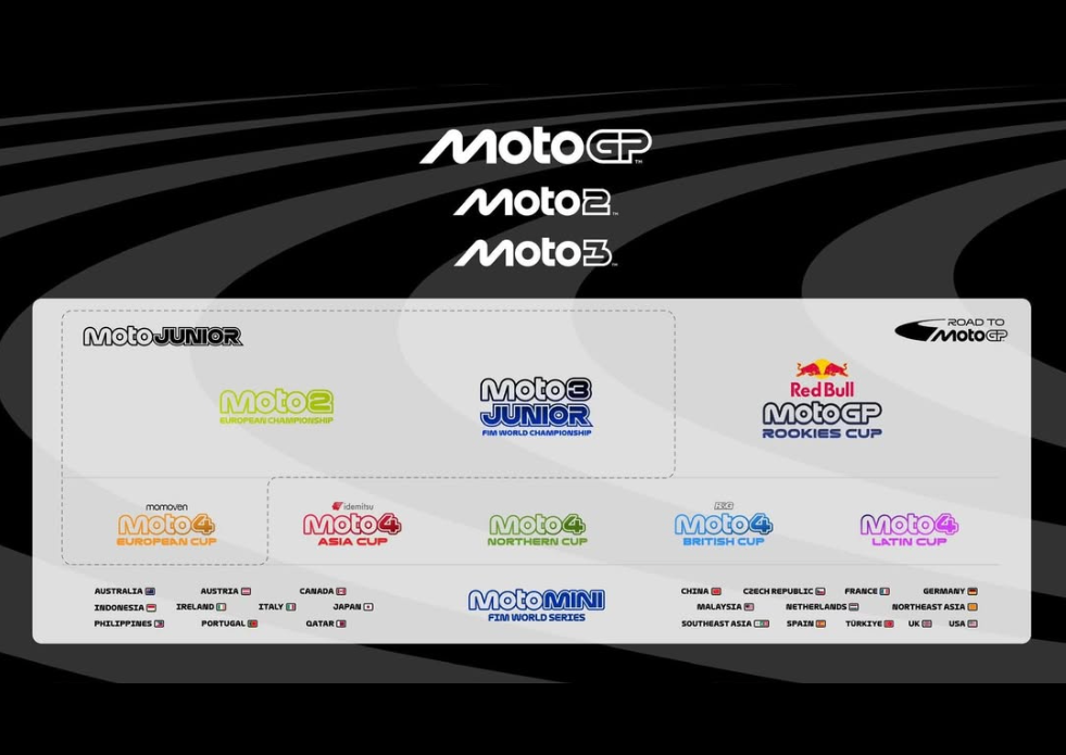 UFFICIALE - Nasce la Moto4: Dorna e FIM rinnovano il percorso “Road to MotoGP”