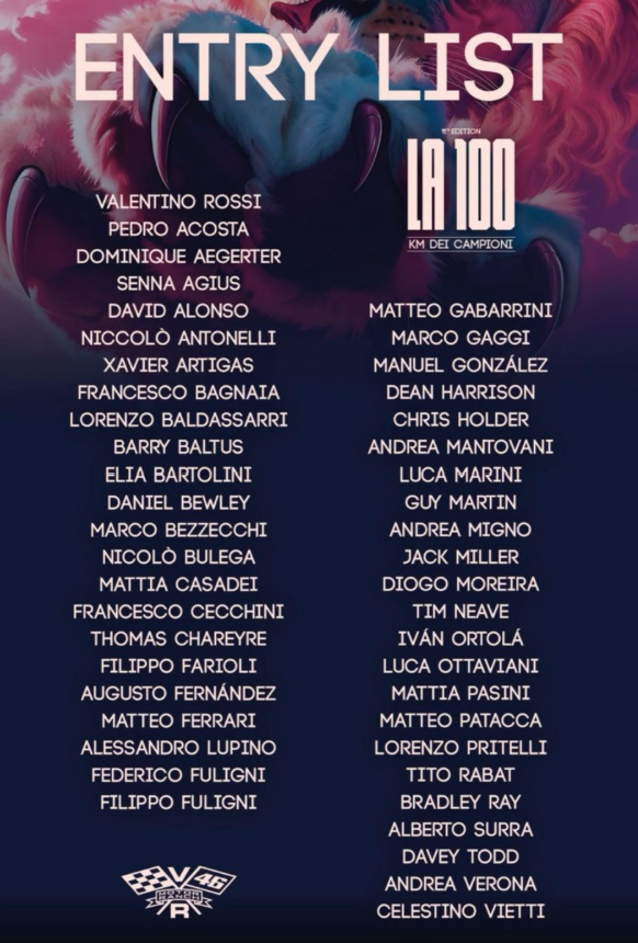 La 100 Km dei Campioni: ufficializzata l'entry list del 2026