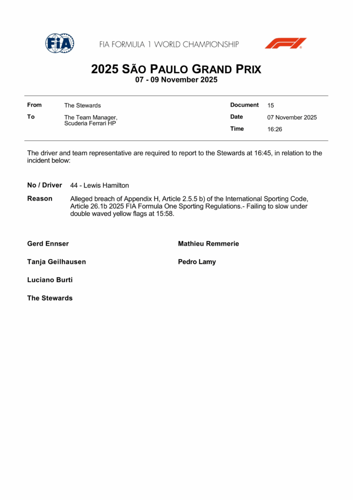 ULTIM'ORA – Ferrari, piove sul bagnato: Hamilton sotto investigazione dopo il testacoda di Leclerc