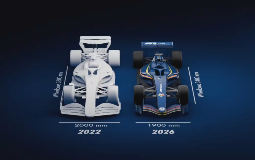 F1 2026, le principali NOVITÀ delle nuove auto: dal peso alla power unit