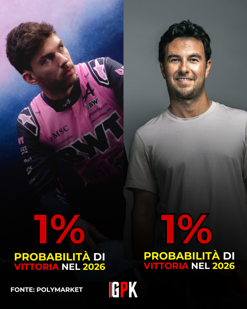 Chi vince il mondiale di F1 2026? Le quote: sprofondo Ferrari, il favorito è...