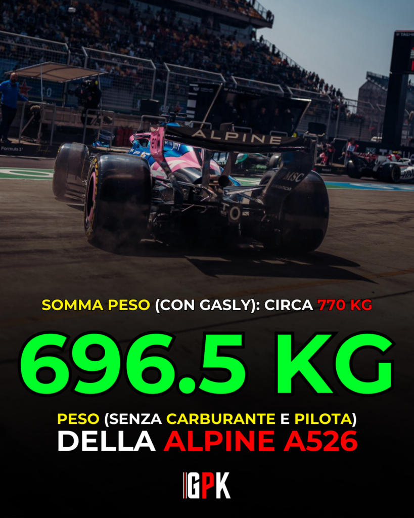 Il vantaggio nascosto di Ferrari: la SF-26 batte la Red Bull in una "sfida"