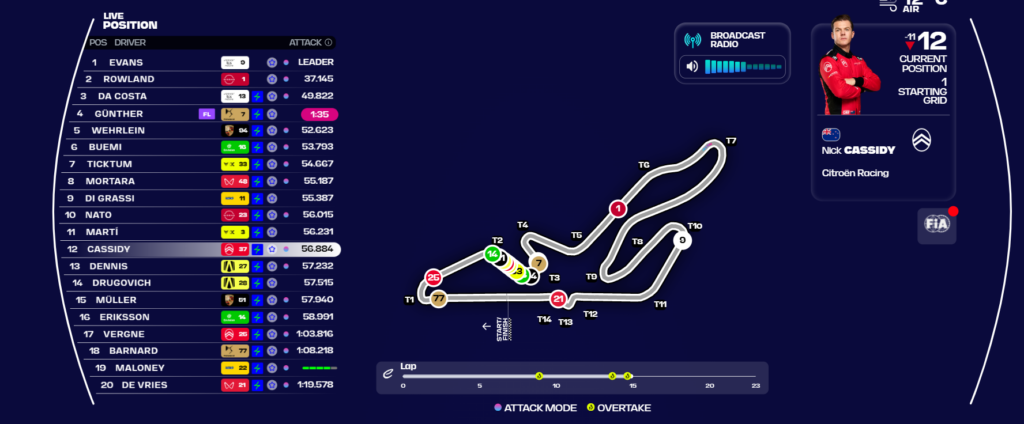 Gara E-Prix Madrid: la classifica dopo 15 giri di gara. Tutti i piloti hanno effettuato il pit stop obbligatorio, ad eccezione di Evans e Rowland - PH: ABB FIA Formula E.