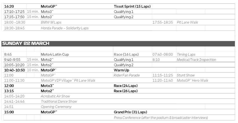 UFFICIALE - Il programma rivisto della MotoGP in Brasile: ecco gli orari